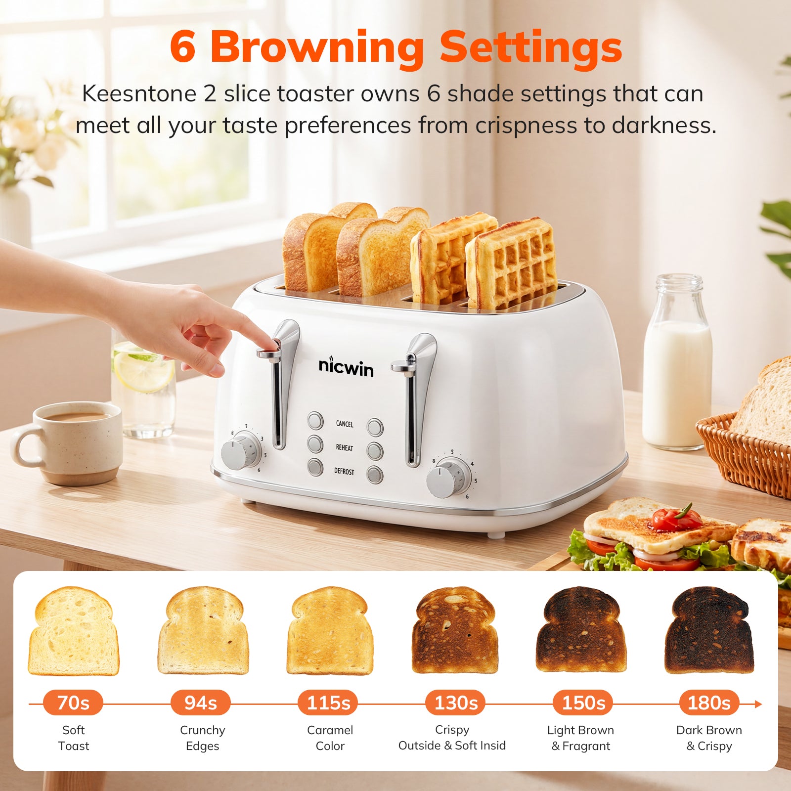 NICWIN 4 Slice Toaster, Extra Wide Slots Bread Toaster, Toast Shade Selector, Defrost & Reheat Functions, Toasters for Kitchen Apartment Essentials