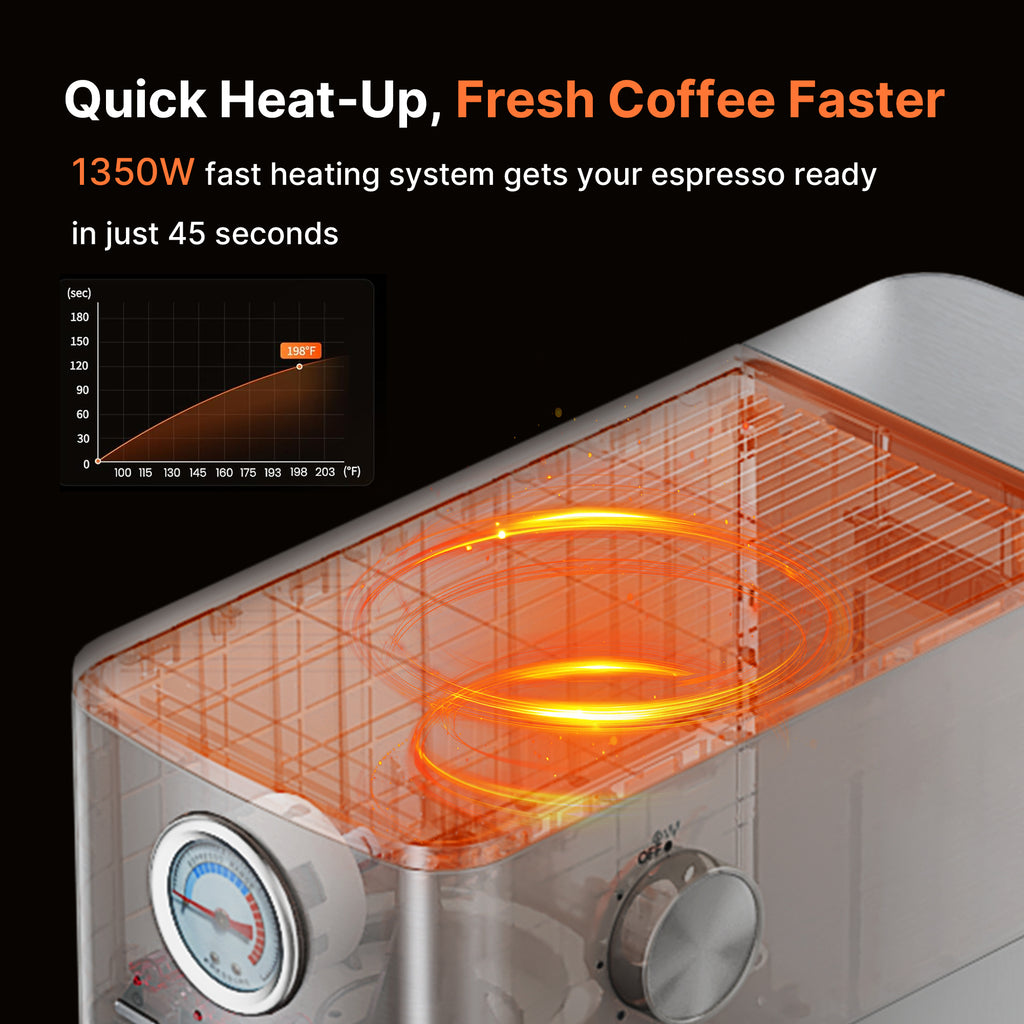 15Bar Professional Coffee Maker,1350W Espresso Machine with Milk Frother,Gift for Coffee Lover