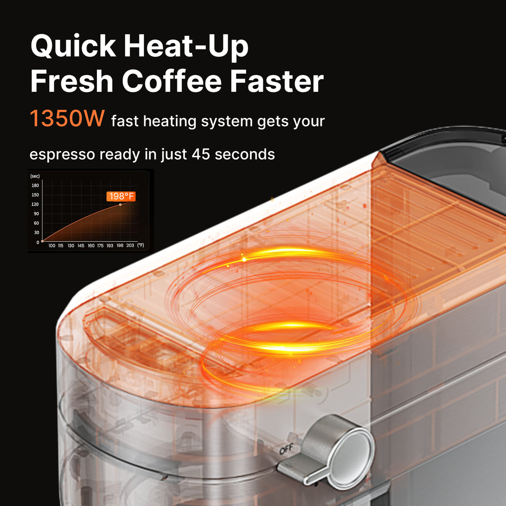 Professional Espresso Maker Machine, 15 Bar Expresso Machine with Steam Wand Ideal Coffee Maker for Espresso Cappuccino